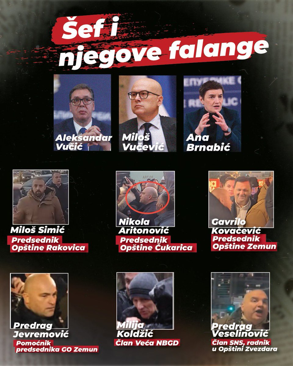 SlobodaIPravda's tweet photo. TRAŽE SE 

Vučićevi batinaši, lopovi, prostaci sa funkcijama, koji su po njegovom naređenju napali građane koji su mirno protestovali ⬇️ https://t.co/wu6iMgpRmA