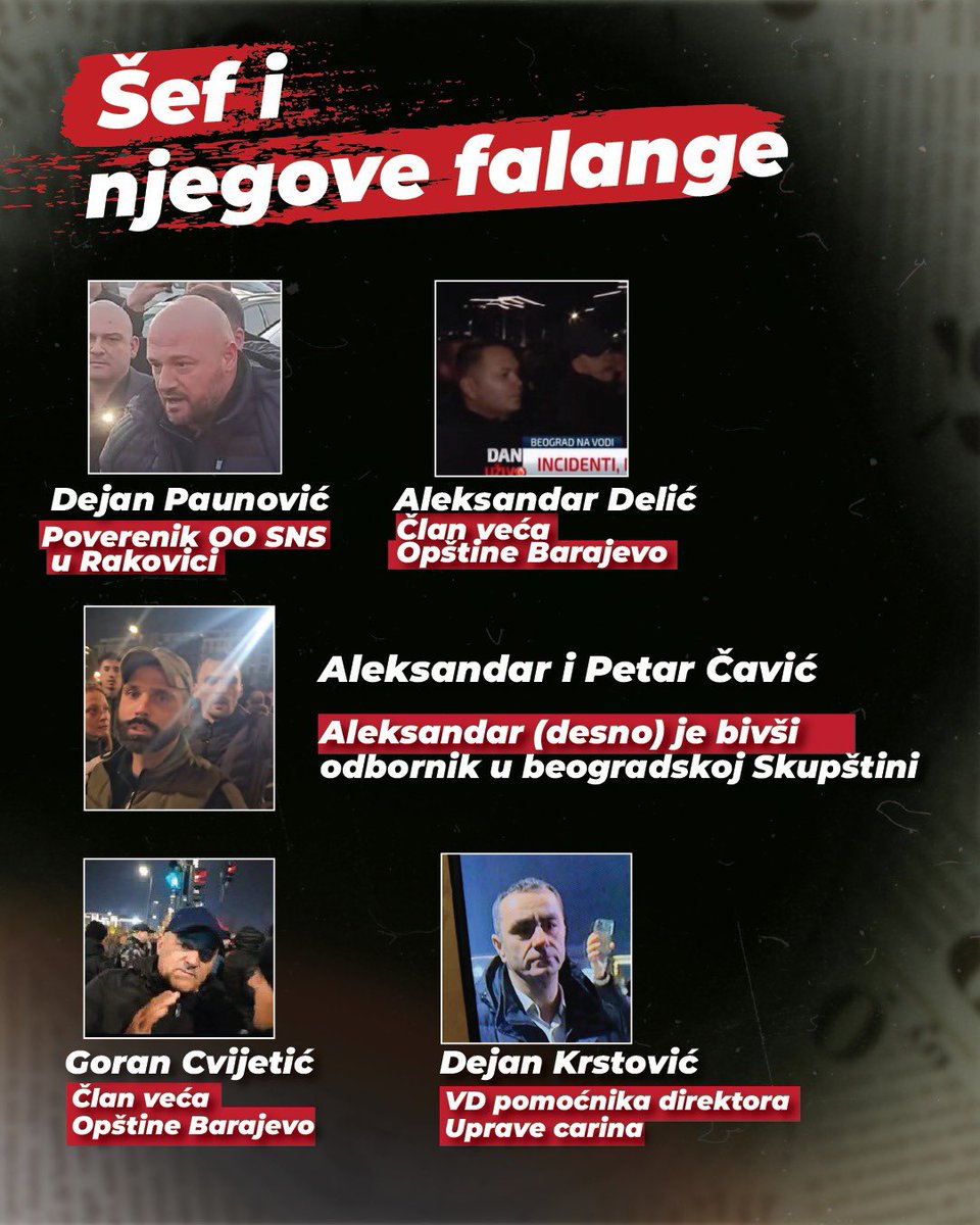 SlobodaIPravda's tweet photo. TRAŽE SE 

Vučićevi batinaši, lopovi, prostaci sa funkcijama, koji su po njegovom naređenju napali građane koji su mirno protestovali ⬇️ https://t.co/wu6iMgpRmA