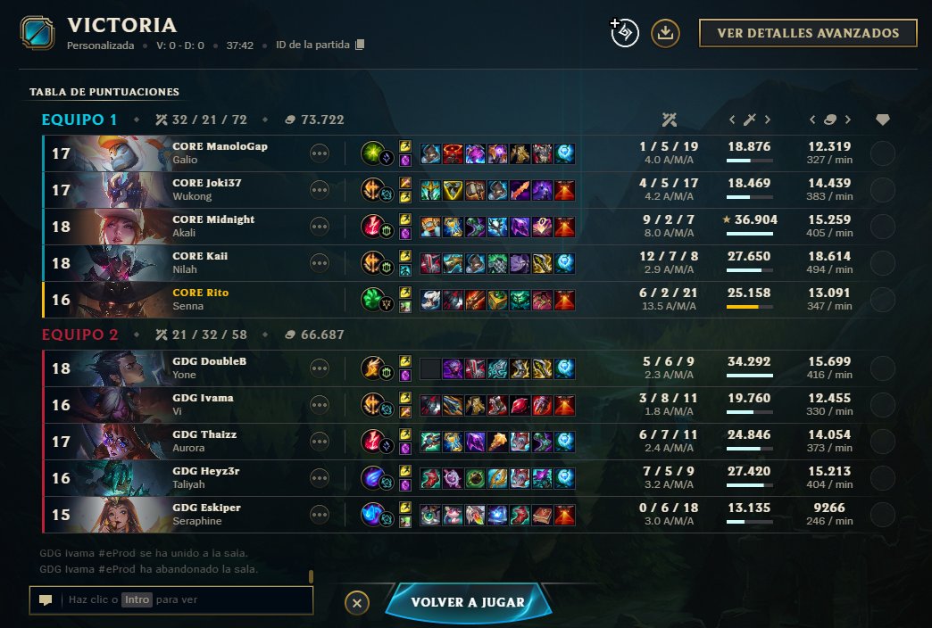 Rito1v9's tweet image. 🏆Ganamos la Liga Nexo 3-0 🏆ggs a @GreenDolphinG