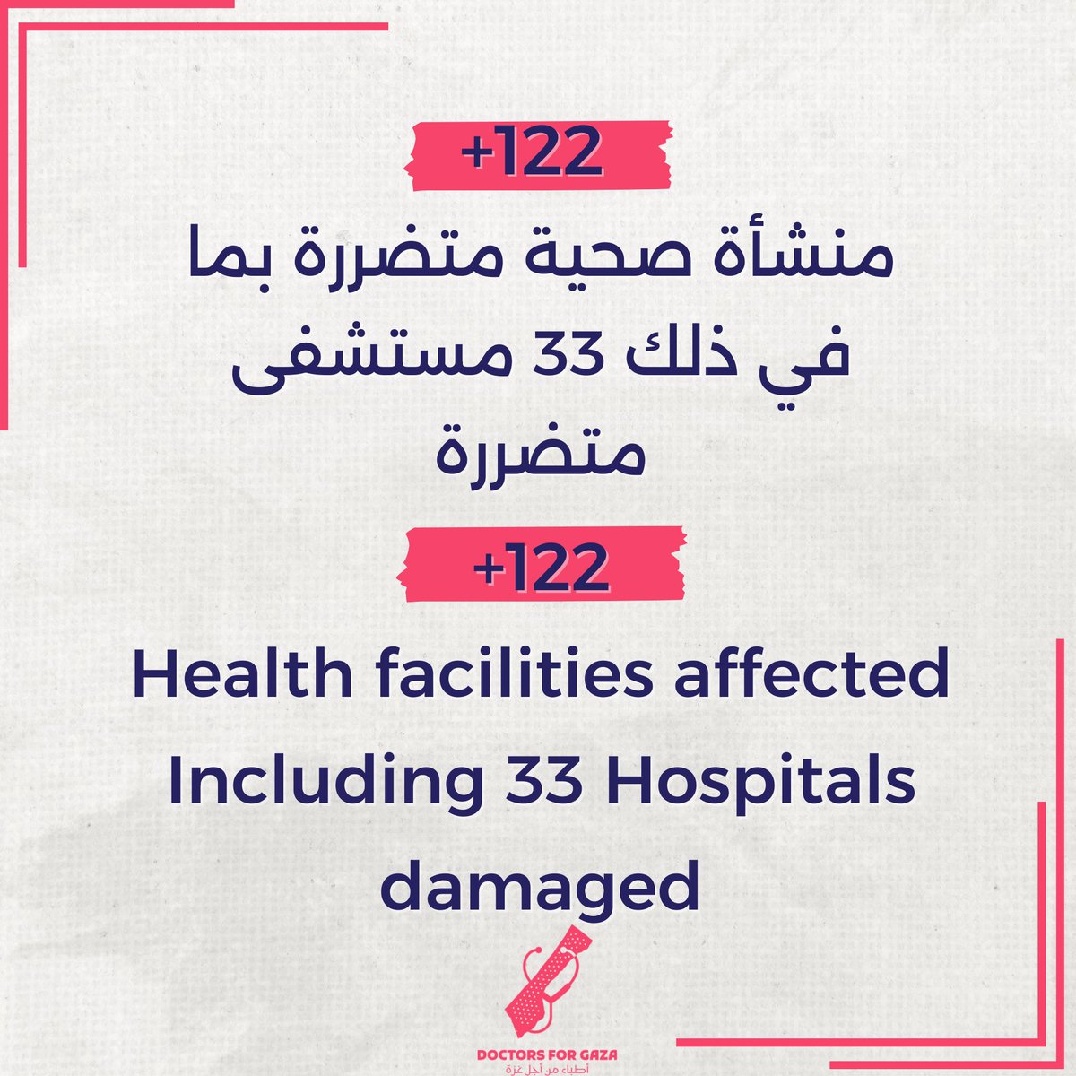 DoctorsForGaza's tweet photo. https://t.co/MasMYtENMN