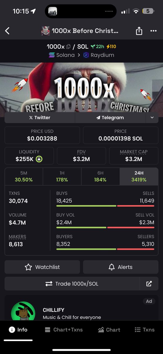 TJ Robinson ⚡️ tweet media