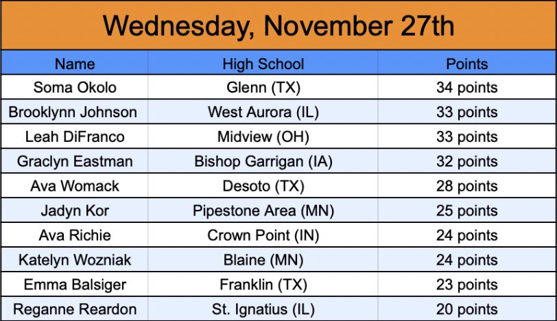 Mason Asher tweet media