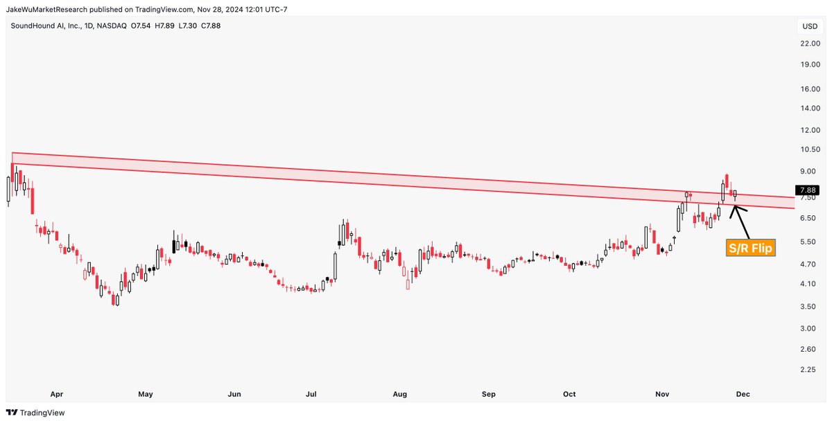 Jake Wujastyk tweet media