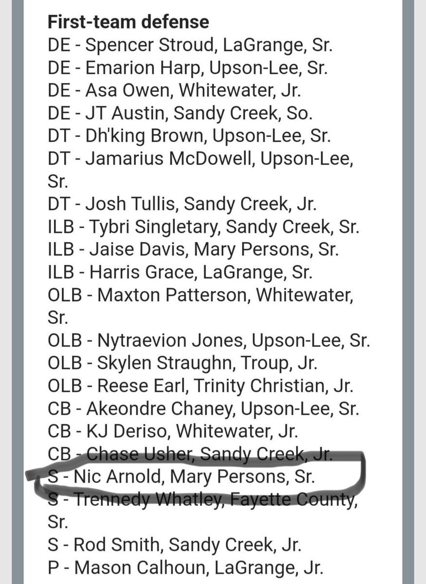 First team all region 
<a href="/RecruitGeorgia/">Recruit Georgia</a> <a href="/5thquarternews/">5thquartersports</a>