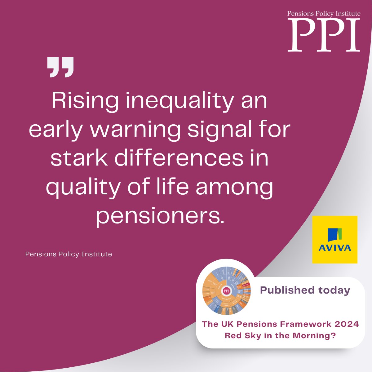 PPI_Research's tweet photo. The UK Pensions Framework 2024: Red sky in the morning Inequalities, Savings Gaps and the UK pension system.
@avivaplc @anna_brain1 
#pensions #pension #savings #RetirementPlanning #policy #PPILaunch #PPIPensionsFramework 

https://t.co/qW7eSfaRn6 https://t.co/fQTcv7lkRH