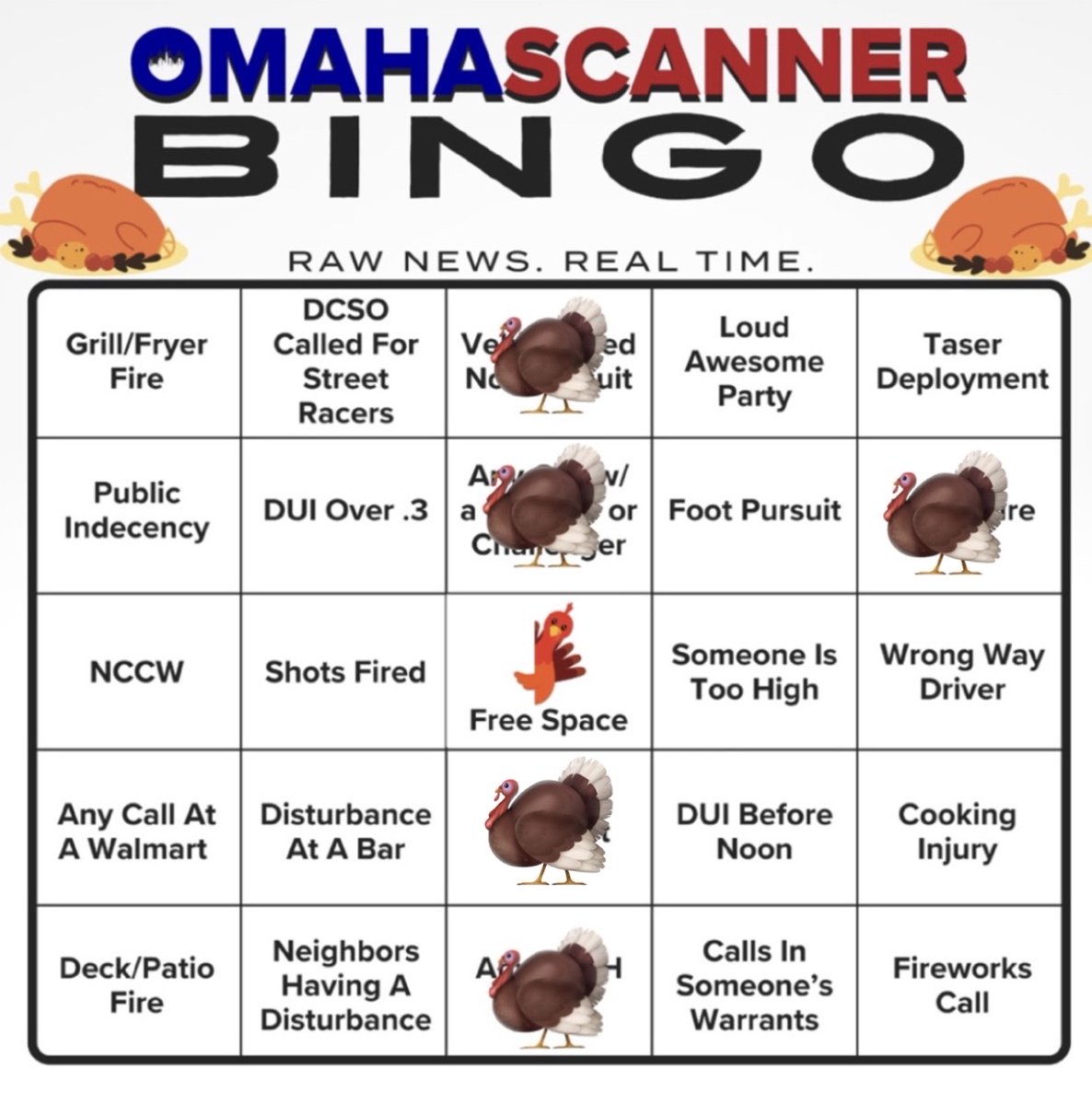 Omaha Scanner tweet media