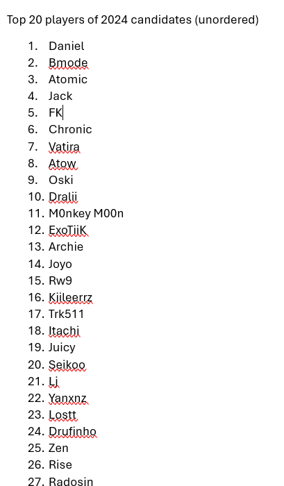 legit RLCS leaks tweet media