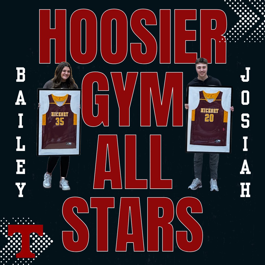 Tri High Lady Titans Basketball tweet media