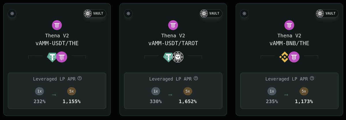 🔮 Thena Lending Pools

New lending pools for <a href="/ThenaFi_/">THENA</a> LP on <a href="/BNBCHAIN/">BNB Chain</a> are available on Tarot:

USDT/THE
BNB/THE
USDT/TAROT

Enjoy 🔥