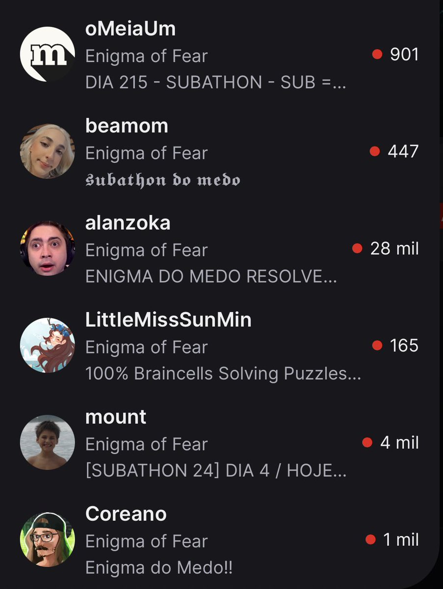 não consigo nem explicar o sentimento de ver isso aqui 🥹