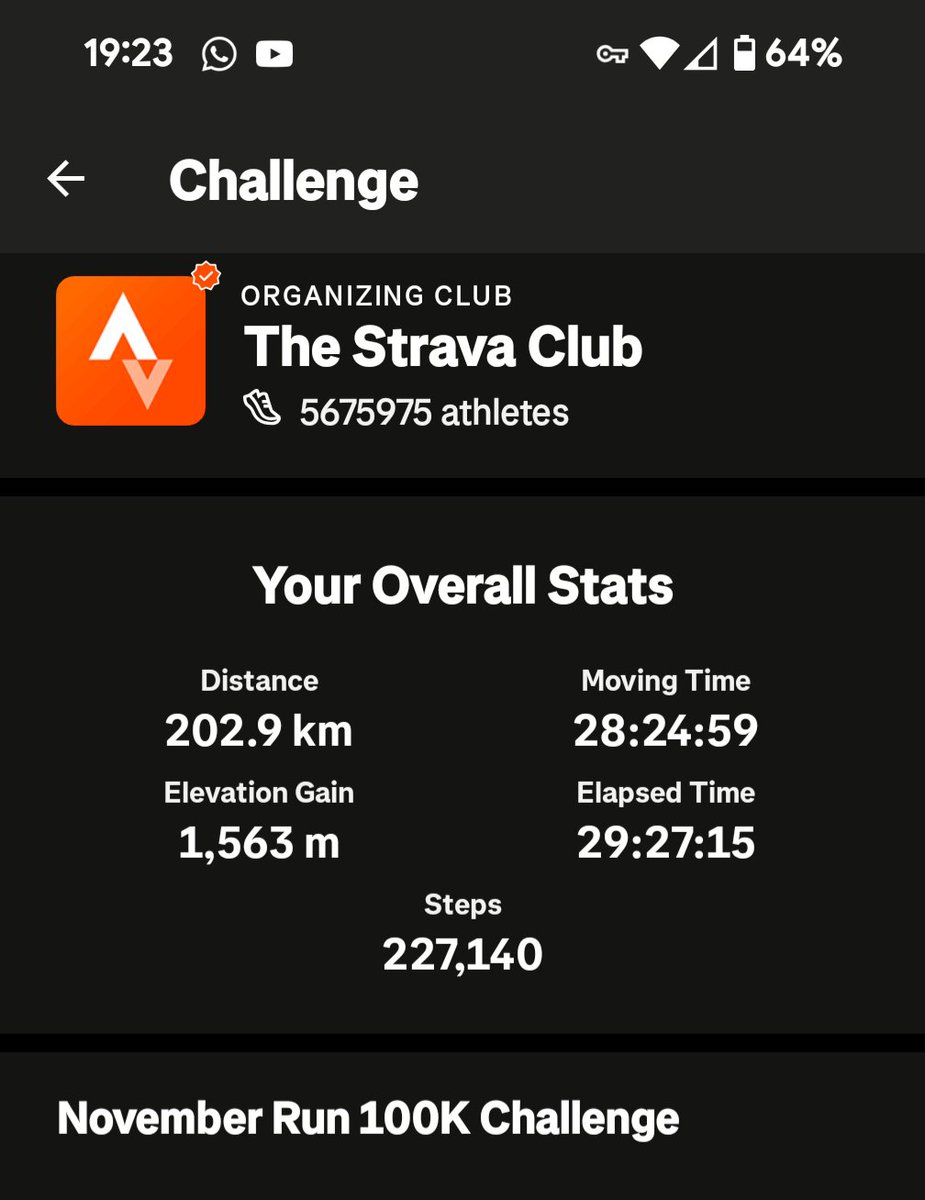 temblerrow's tweet image. 200k up for the month