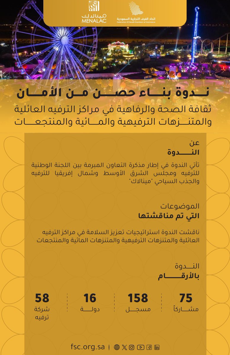 اتحاد الغرف السعودية tweet media