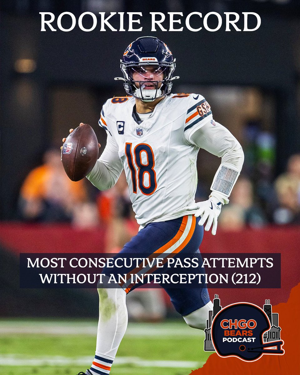 CHGO Bears tweet media