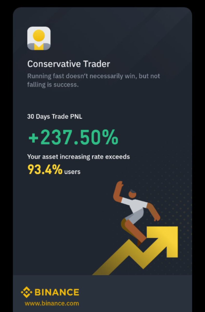 BFICBloveIndia's tweet photo. My #portfolio increasing #2X with a #month
#Thankyou #RoyalQ #Binance
For more Signal follow me:-@BFICBloveIndia https://t.co/BPper9GNrw