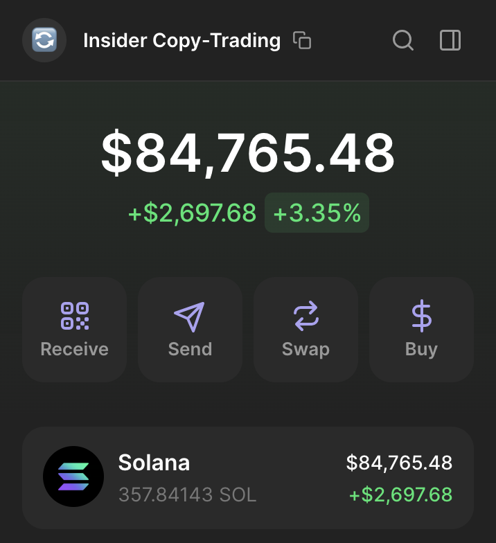 This was $200 a week ago.

Then I found new insider wallets and decided to copy-trade them.

Almost every coin they bought printed 50-200x in a few days.

Looking for a new #CHILLGUY, $Pnut and $GOAT? Start tracking these wallets👇🧵