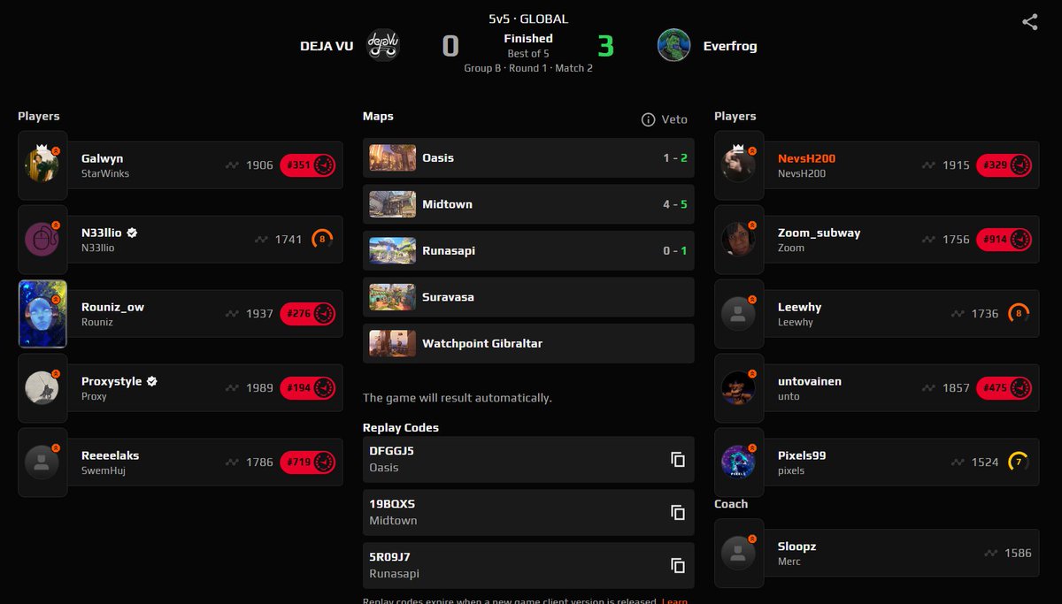 Everfrog tweet media