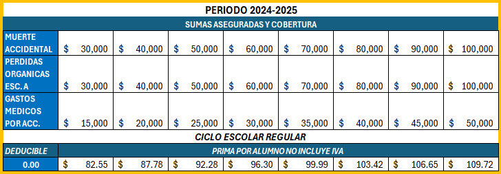 mpseguroescolar's tweet photo. https://t.co/7D7v2Wob3n