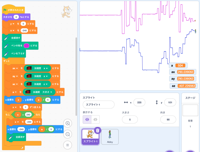 610t's tweet photo. #Scratch x #M5Stack 加速度を可視化したかったの。
#Stretch3 #MicrobitMore #M5bitLess https://t.co/utfT1242MD