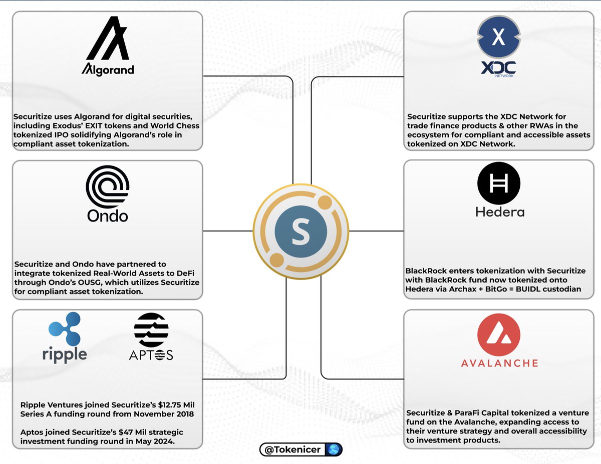 Thrive Financial and TLNAssistant Exchange offers Clarity and Excellence in  partnership..rbv
