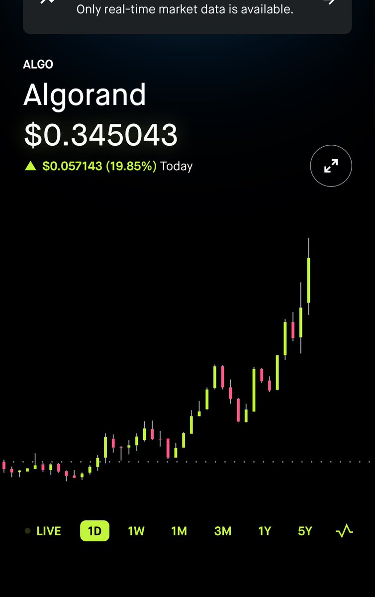 Happy Thanksgiving 🦃 $ALGO