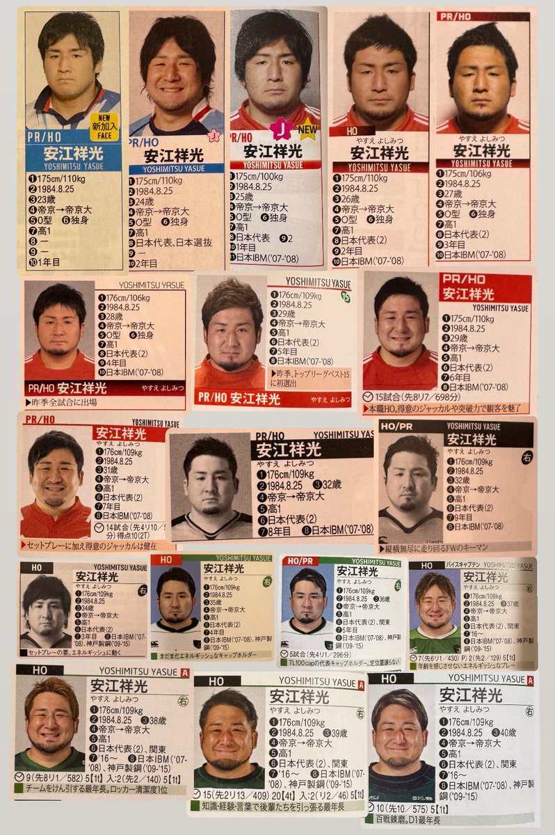 yama_boars24's tweet photo. 選手名鑑で振り返る
#安江祥光　2007- https://t.co/ywPkX7ltgd