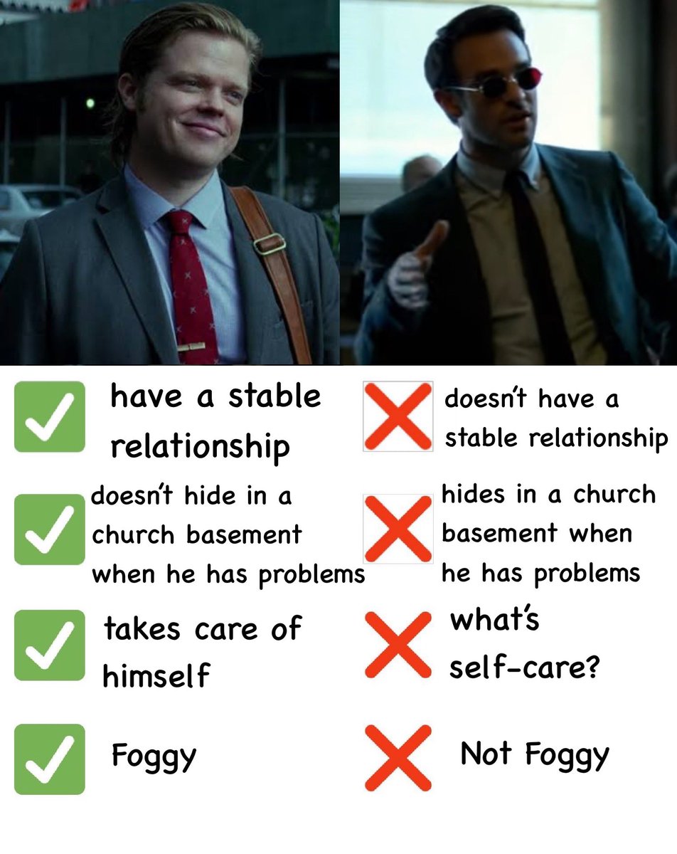 murdock archive tweet media