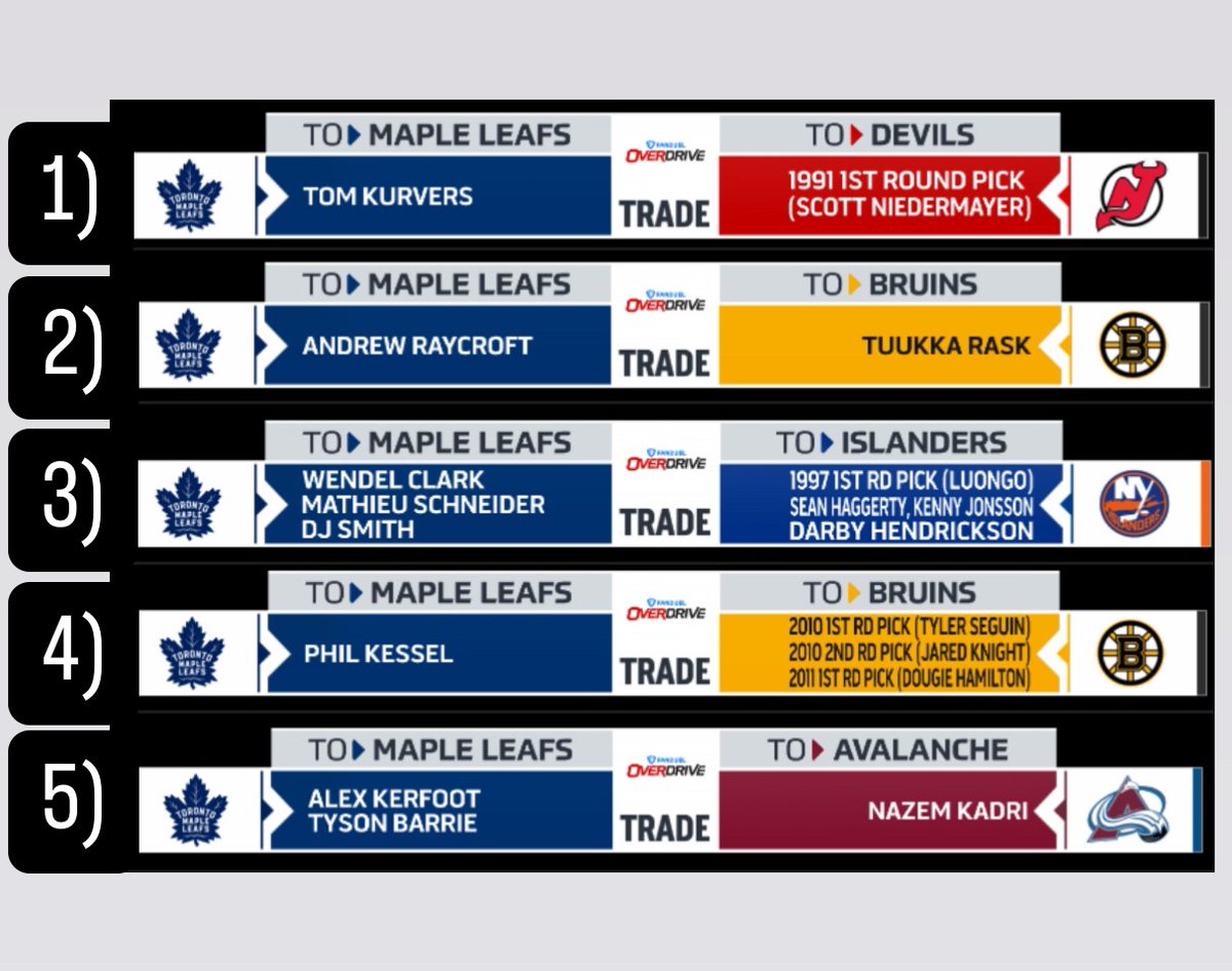 worst trades in nhl history