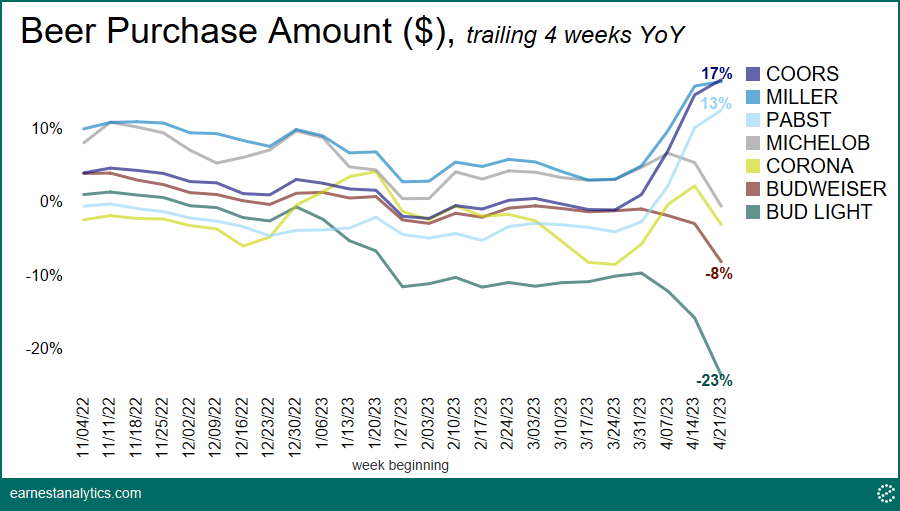 Crypto College I $CCC tweet media