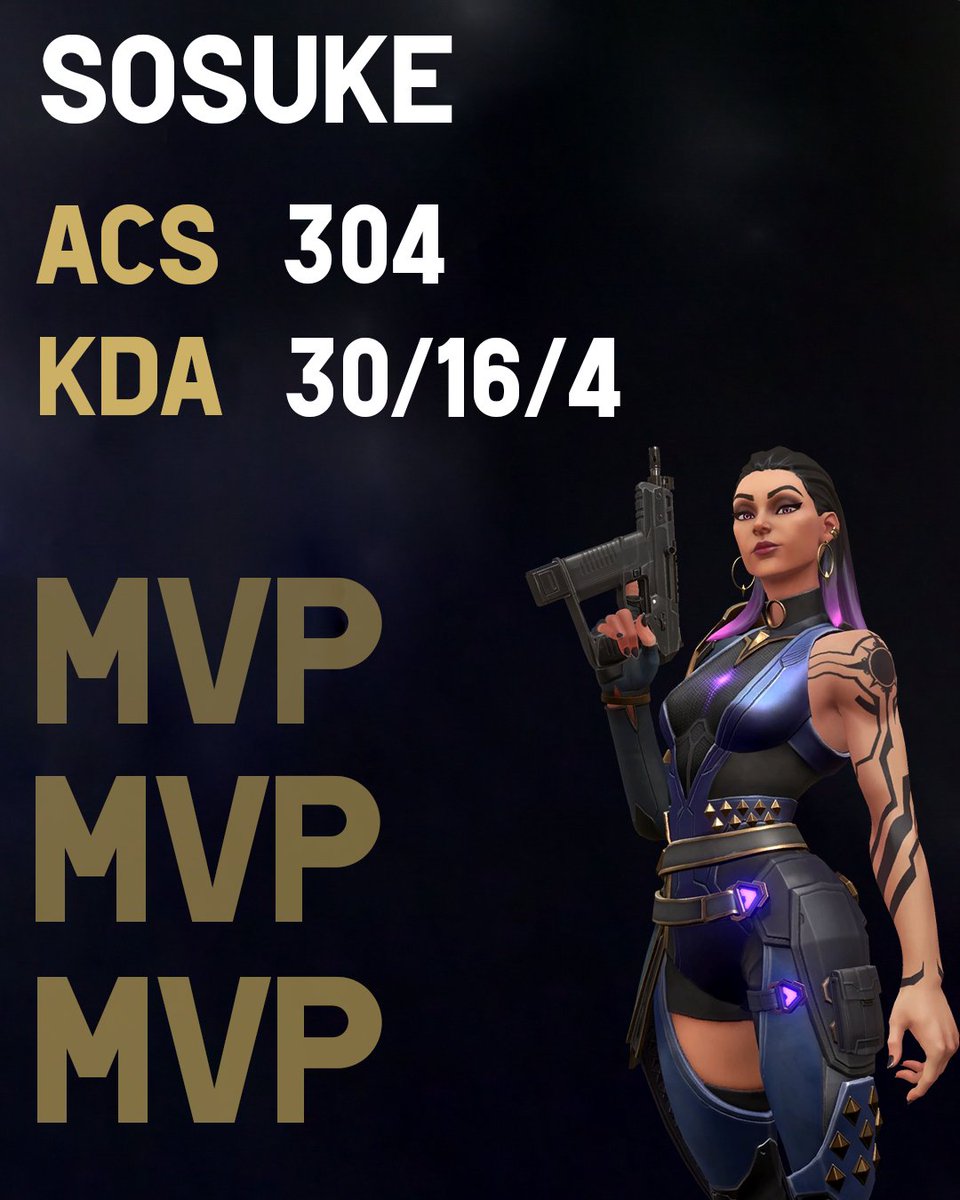 𝗦𝘁𝘂𝗱𝗲𝗻𝘁 𝗖𝗵𝗮𝗺𝗽𝘀 𝗪𝗲𝗲𝗸 𝟓 𝐎𝐩𝐞𝐧𝐬 𝗠𝗩𝗣: <a href="/SosukeVal/">Sosukeツ</a> 

#StudentChamps #SaintsWin