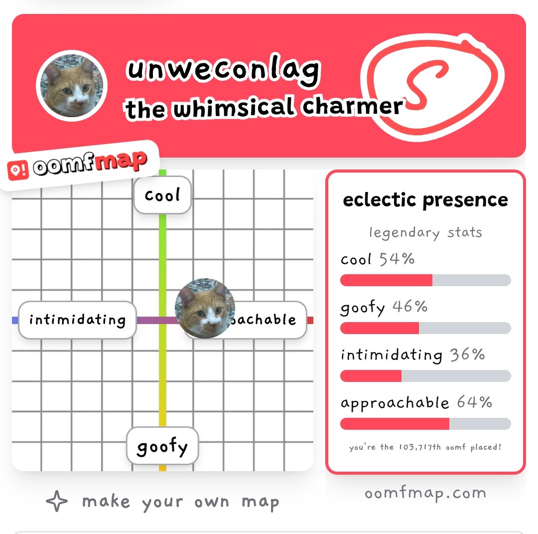 Unweconlag's tweet image. Vi que todos lo hacían so...
XD