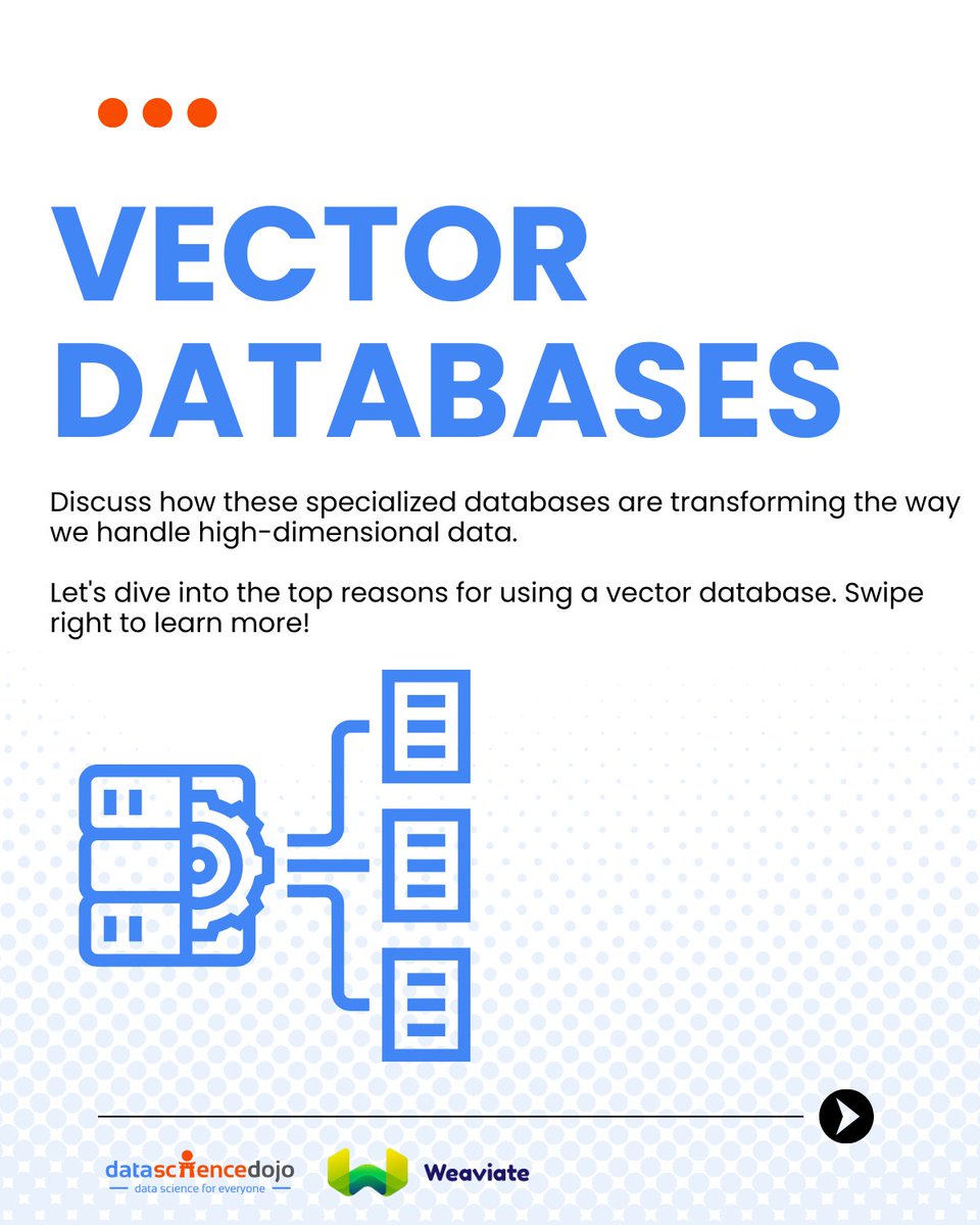 DataScienceDojo's tweet image. Discover the future of semantic search with vector database technology. 🚀 In partnership with Weaviate, our LLM Bootcamp offers hands-on Python, advanced techniques, and more!
📅 Join us today: hubs.la/Q02ZPL5r0
#LLMDojo #SemanticSearch #VectorDatabases #AI #Weaviate