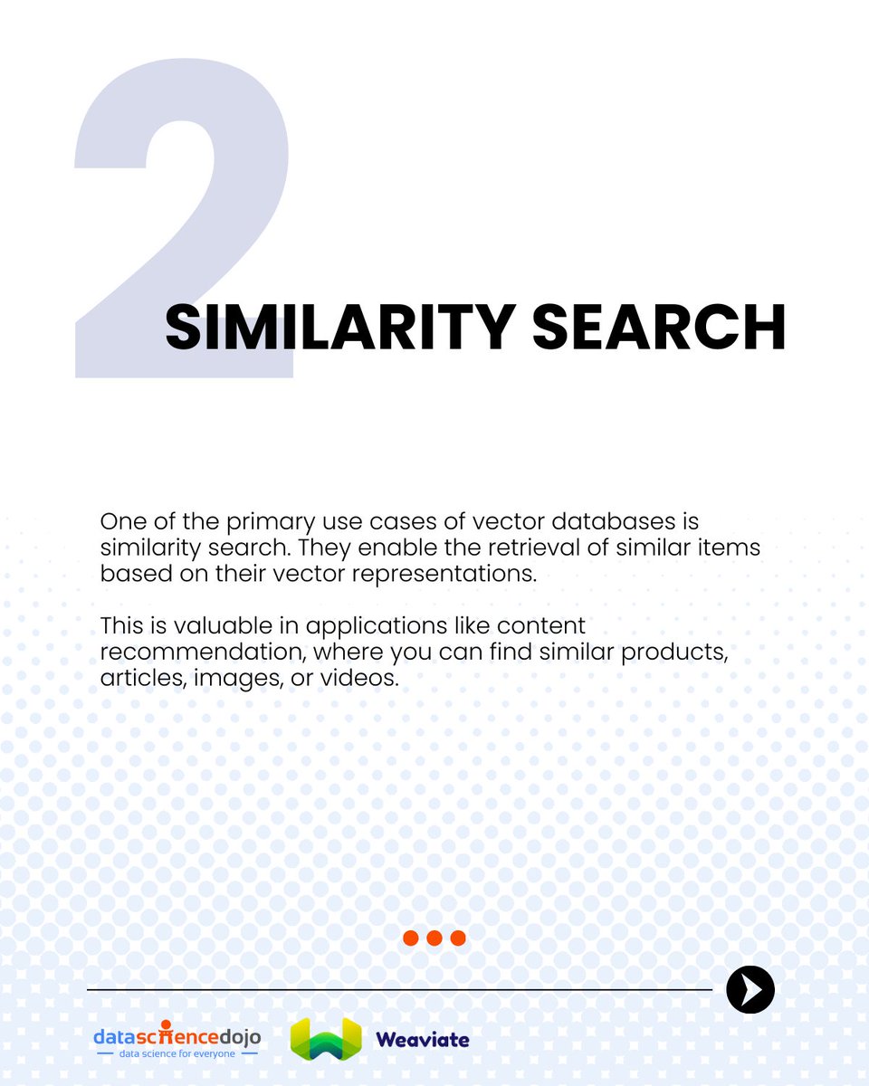 DataScienceDojo's tweet image. Discover the future of semantic search with vector database technology. 🚀 In partnership with Weaviate, our LLM Bootcamp offers hands-on Python, advanced techniques, and more!
📅 Join us today: hubs.la/Q02ZPL5r0
#LLMDojo #SemanticSearch #VectorDatabases #AI #Weaviate