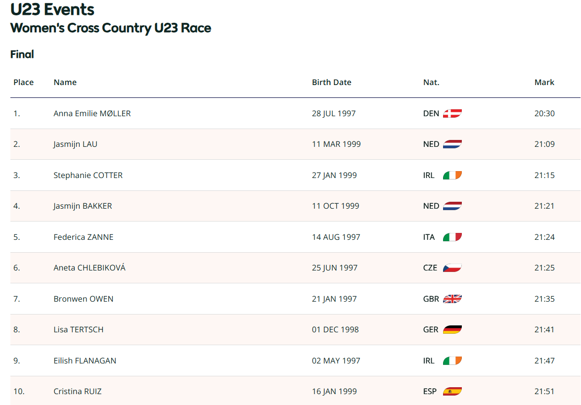 Elizabeth Egan tweet media