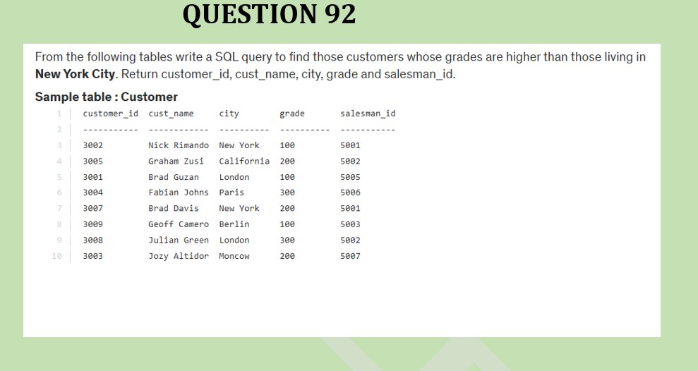 RebeccaOluwato3's tweet image. #MASTERSQL #Day92 #Question92 #LearnwithRebecca #100daysofSQLexercises