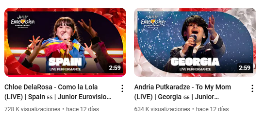 El_Eurodrama's tweet photo. Yo no digo nada perooo.... ¿está claro quien debería de haber ganado no?

P.D: Son los dos videos con mas reproducciones 🙃

#EurovisionJunior2024 #JESC2024 #Eurovision #LetsBloom 🌺 https://t.co/tfFxjBsUqT