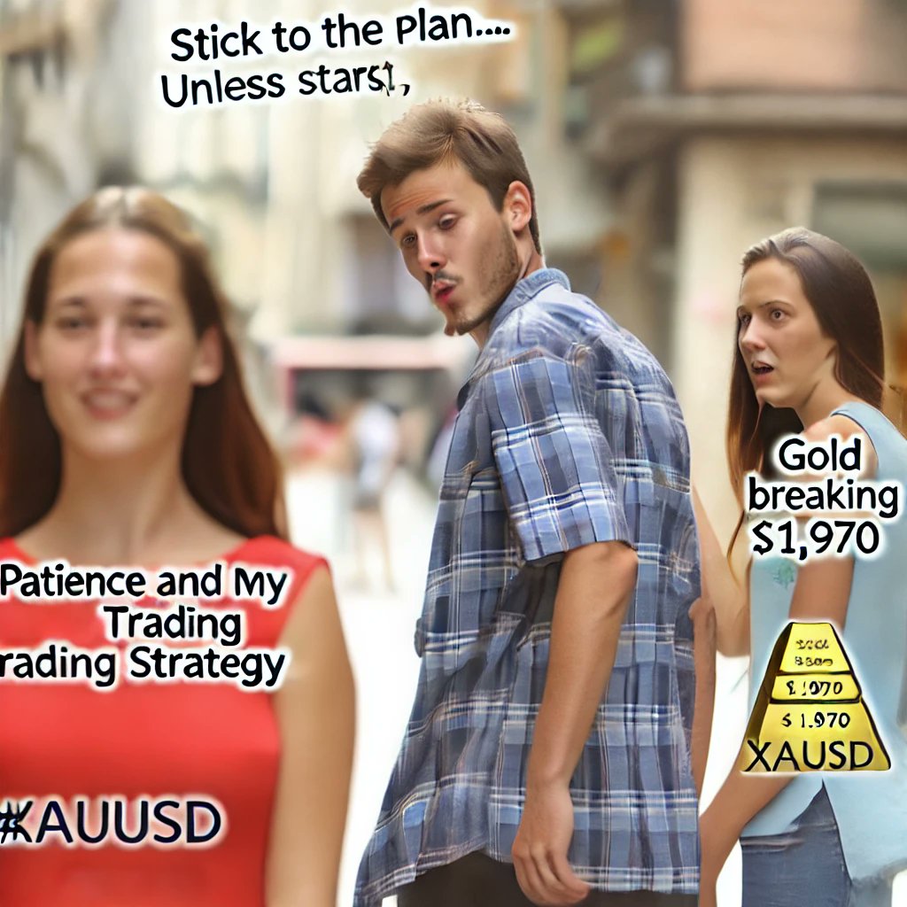 XAUUSD Strategy (@XAUUSDPIP) / Posts / X