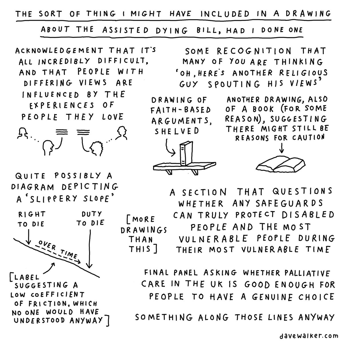 The sort of thing I might have included in a drawing about the assisted dying bill, had I done one.