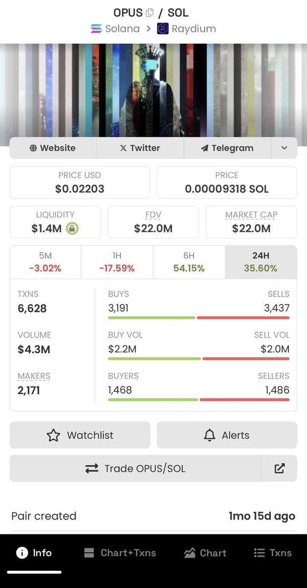陈成Amos (@amoschencheng) on Twitter photo $OPUS
Many overseas kos have been promoted again, and the memecoin of AI concept. You can buy it when the price falls.<a href="/opus_universe/">Opus Community</a>
CA:
9JhFqCA21MoAXs2PTaeqNQp2XngPn1PgYr2rsEVCpump $OPUS
Many overseas kos have been promoted again, and the memecoin of AI concept. You can buy it when the price falls.<a href="/opus_universe/">Opus Community</a>
CA:
9JhFqCA21MoAXs2PTaeqNQp2XngPn1PgYr2rsEVCpump