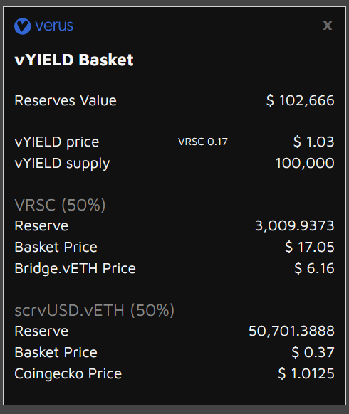 A new basket just launched on Verus: vYIELD
It consists of 50% $VRSC and 50% $scrvUSD, the yield-bearing version of $crvUSD. 6 days left to preconvert. 🔥
Soon you can trade $VRSC vs. scrvUSD MEV-free and for a low fee to finally get exposure to stable coin yield on Verus. 💙✌️