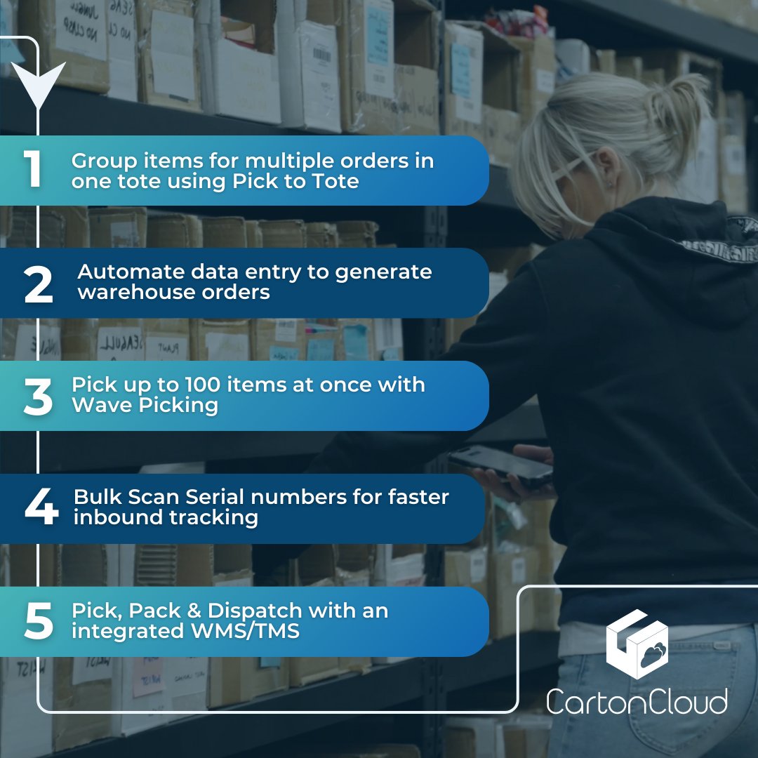 These 5 tactics will make your #e-commerce order fulfillment a breeze! Learn more here👉  cartoncloud.com/blog/boost-eff…