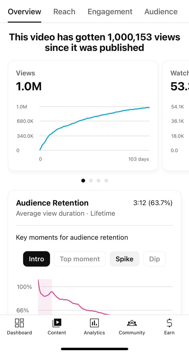 ZinedineYouTube tweet media