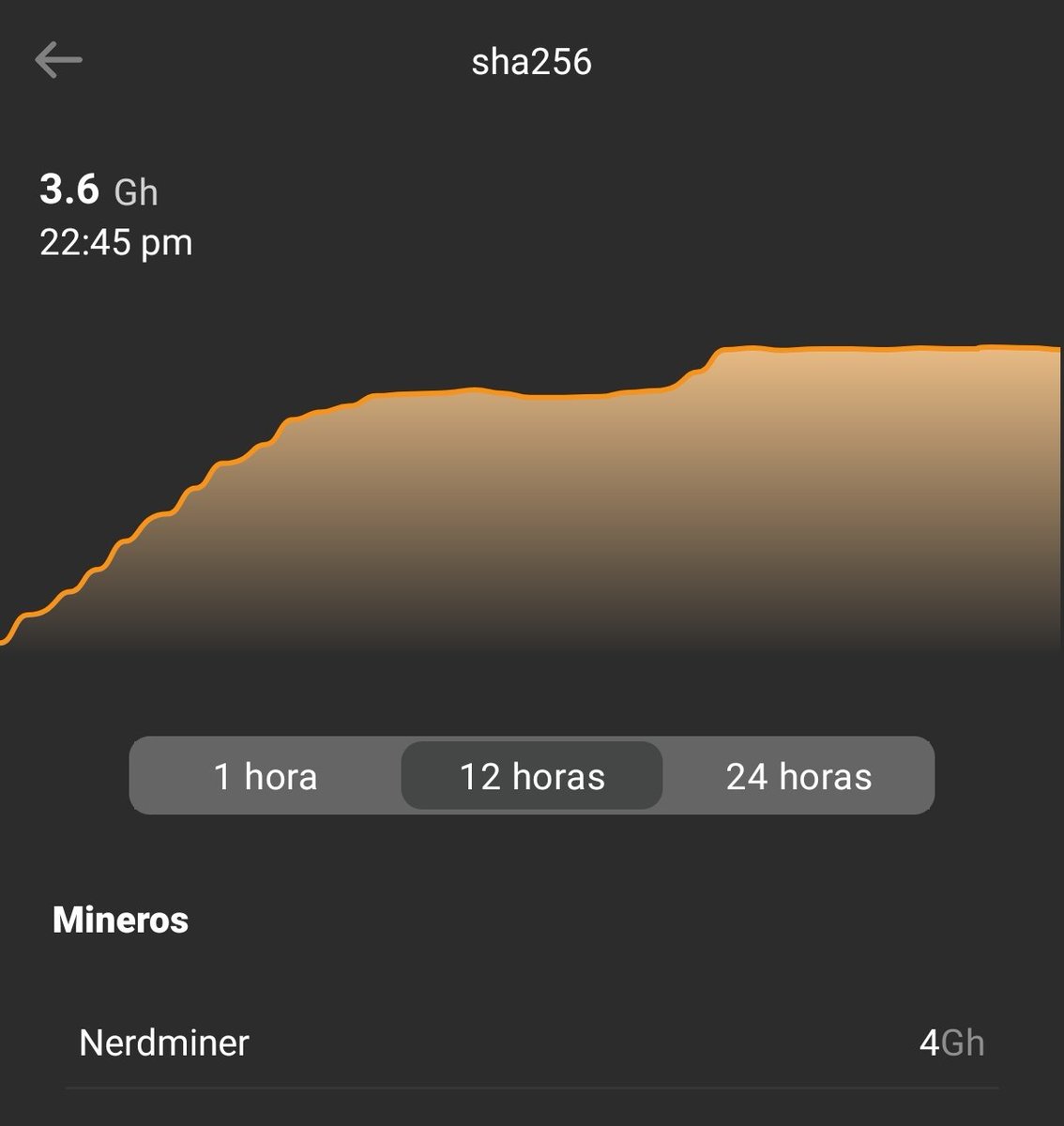 depin_pro's tweet photo. What am I doing right/wrong?
I was solo mining $BTC with a #nerdminer V2 #ESP32 on public-pool at 100kh/s. Now I switched to #unmineable to experiment a bit with #Doge and it shows 3.6 Gh/s. How so? Seems too high? Anybody know why? https://t.co/j3oQCTs5Gv