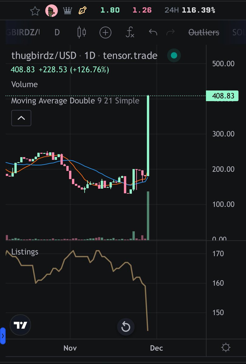 Thugs are back.

<a href="/thugbirdz/">thugbirdz ¬¬</a>