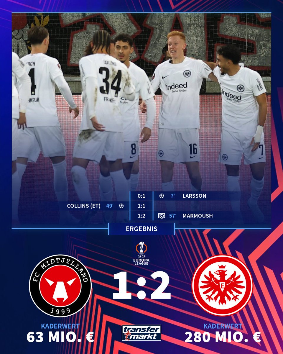 Transfermarkt's tweet photo. Während die #SGE souverän in der #EuropaLeague-Spitzengruppe bleibt, bangt die #TSG ums Weiterkommen.
#FCMSGE #SCBTSG #UEL https://t.co/urtu1BWcsj
