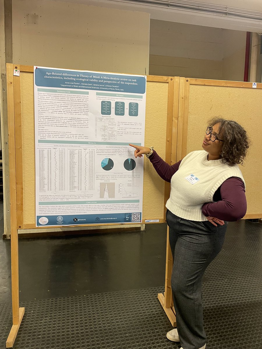 FlorkinAL's tweet image. On this final day of @SelfKnowOthers workshop, I was thrilled to present our meta-analysis on age-related differences in Theory of Mind, focusing on task characteristics. Engaging discussions and plenty of food for thought!
#SelfOther_be24