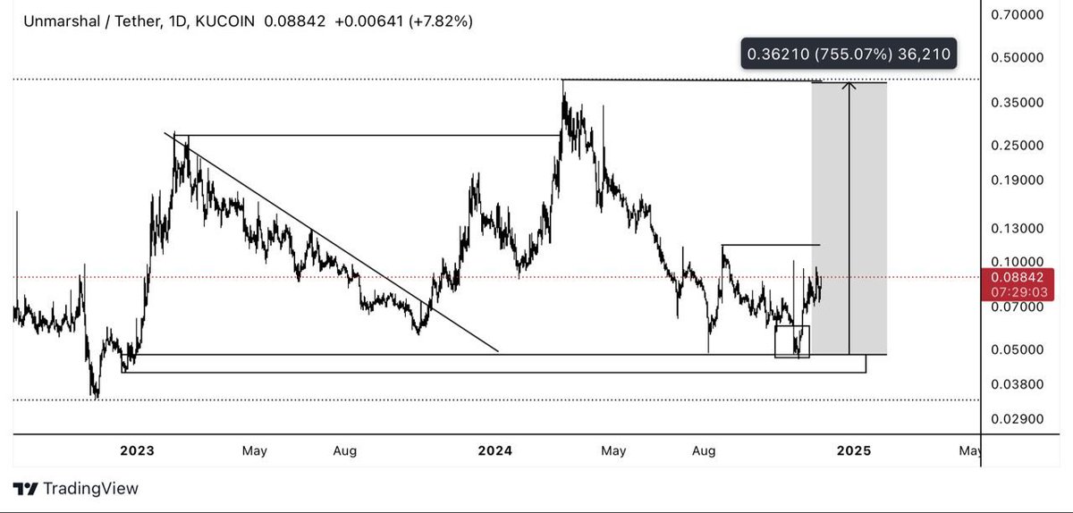 Ice_xbt🧸 tweet media
