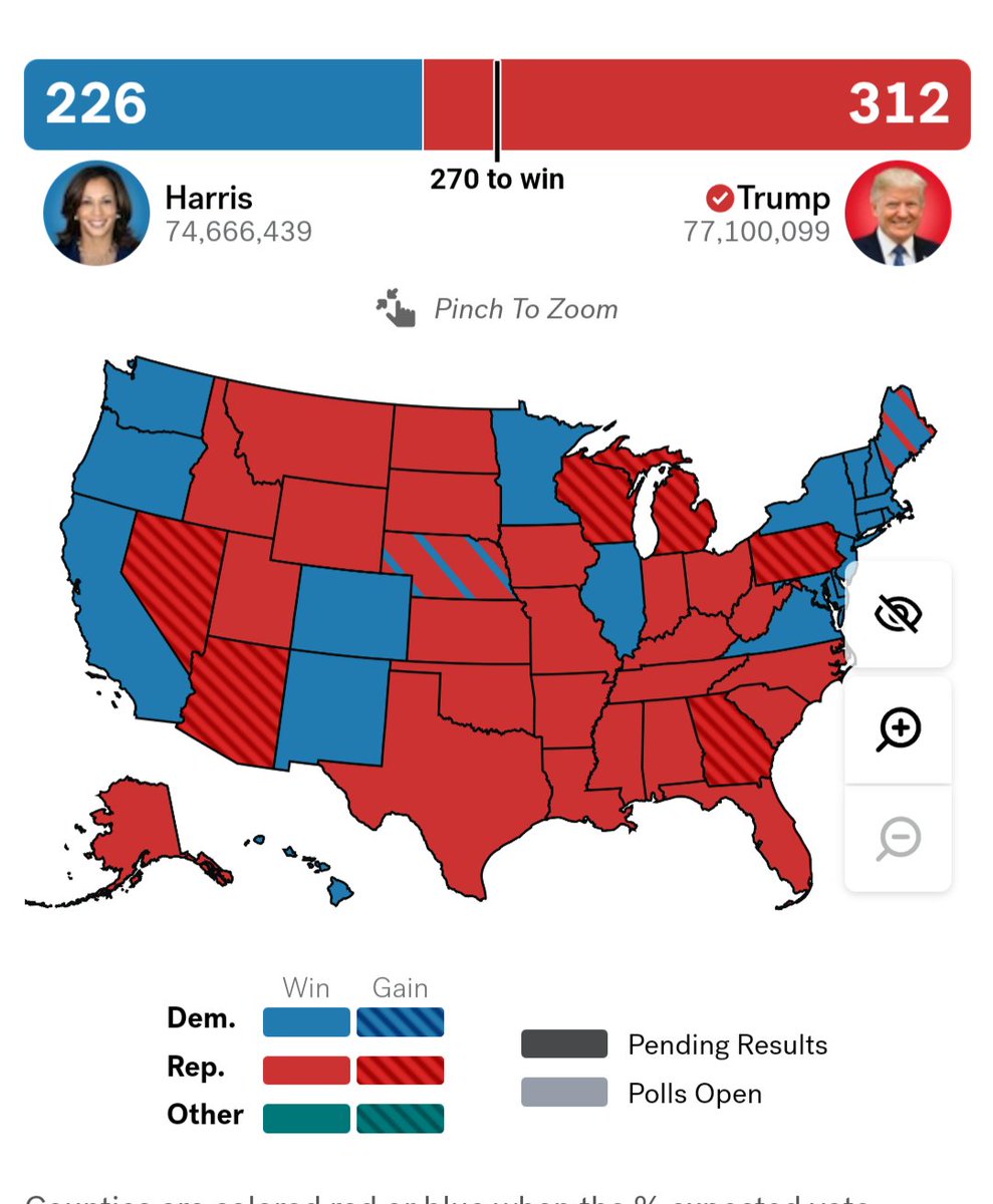 RyanTerryFit's tweet photo. @LeadingReport 🚨THIS JUST IN🚨 @leadingreport knowingly spreads completely false information. AGAIN. Surprise surprise! The current count map here for FACTUAL information. https://t.co/DZWAMUBCLV