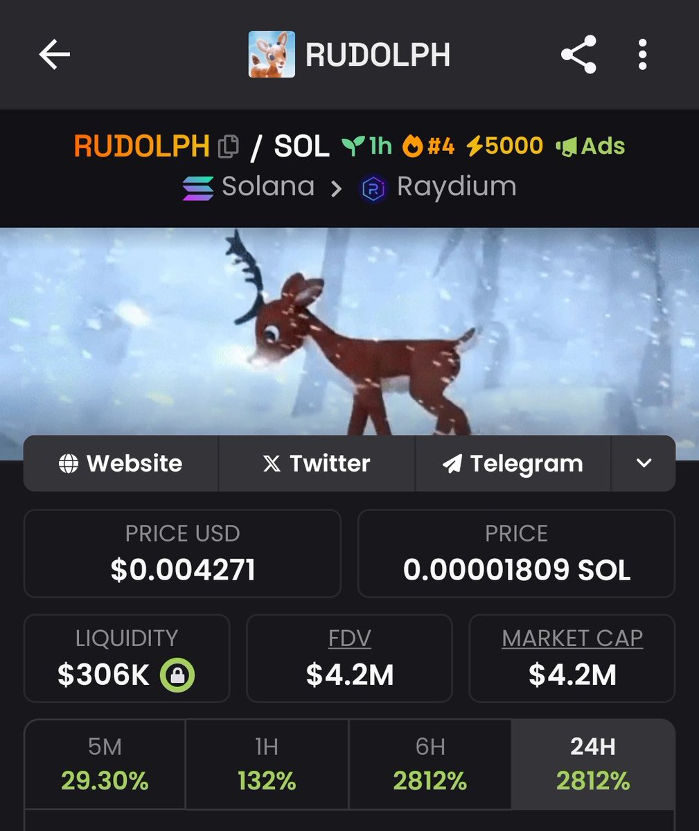 SolguruNFT's tweet photo. Someone launched it and it's 4.2M
#RUDOLPH

https://t.co/wIaCb2eoZp https://t.co/vKqBnlNqtb