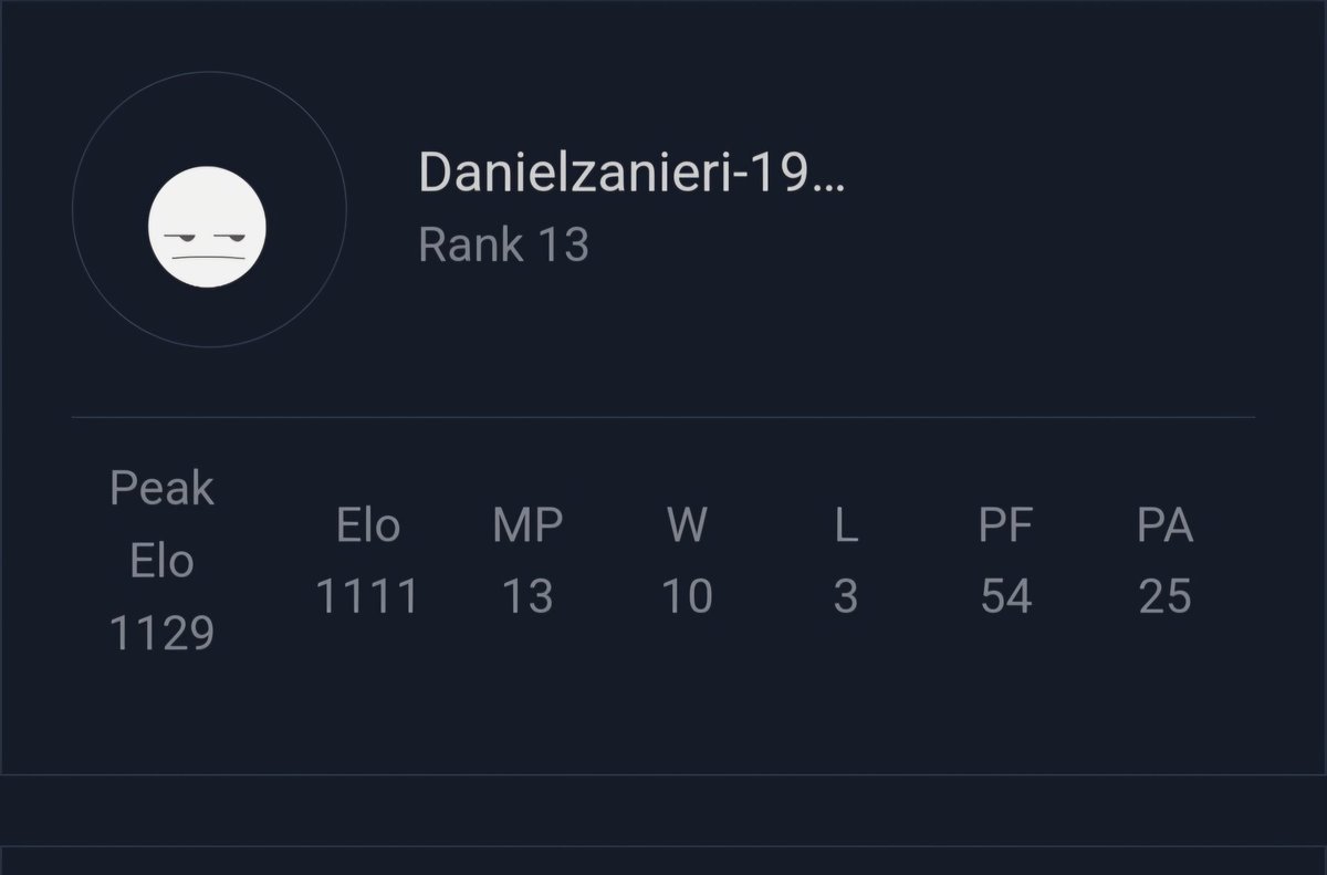 Was only able to play tonight but managed to put a nice run together.

Some really good wins, and some really poor losses but that'll do nicely. 🎯