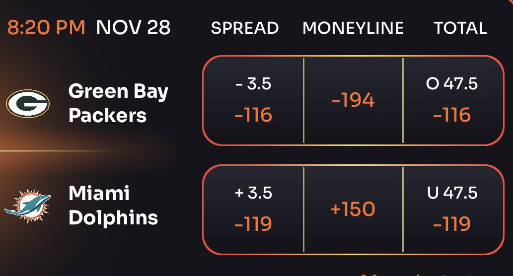 Alex Caruso tweet media